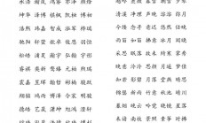 古诗起名字女孩名字大全(古诗起名女孩简单好记)