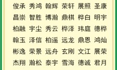 女孩的起名字大全(女孩起名字大全免费2023年属虎)