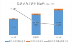 it公司起名(it企业名称)