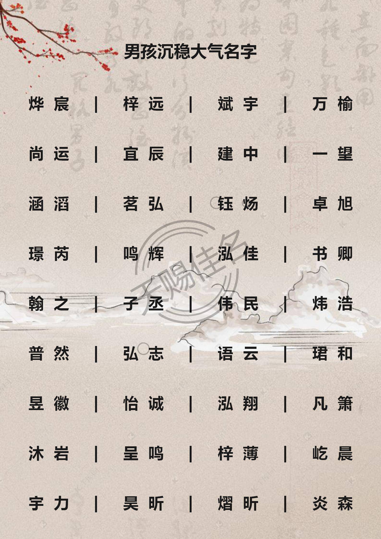 男孩子起名(男孩子起名皓阳好不好)