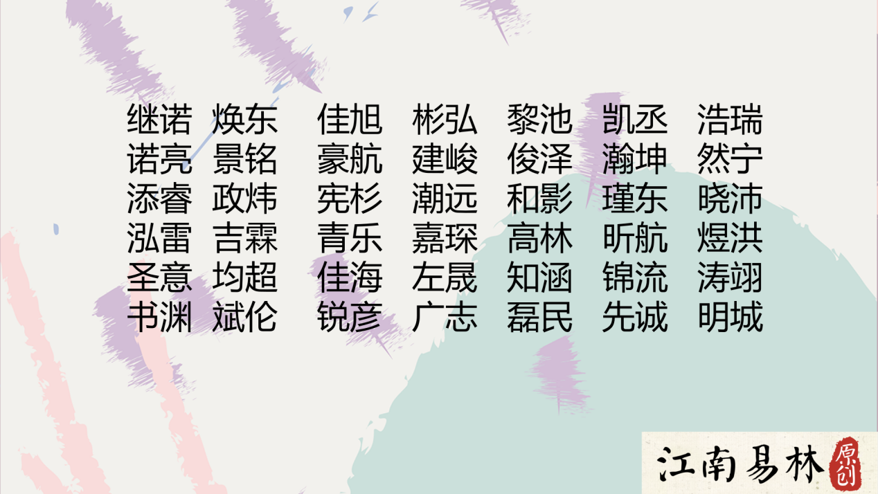 品牌起名大全(门窗品牌起名大全)