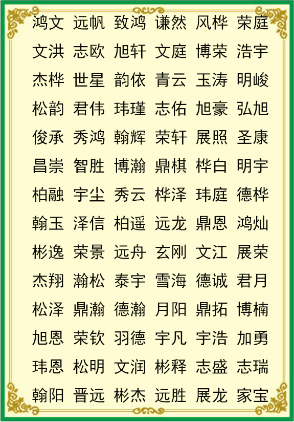 网上起名字大全男孩(网上名字什么好听男生)
